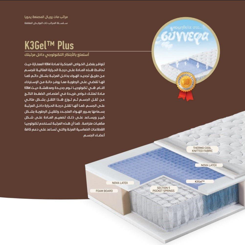 Matt Royal - K3Gel Plus - LAZADO