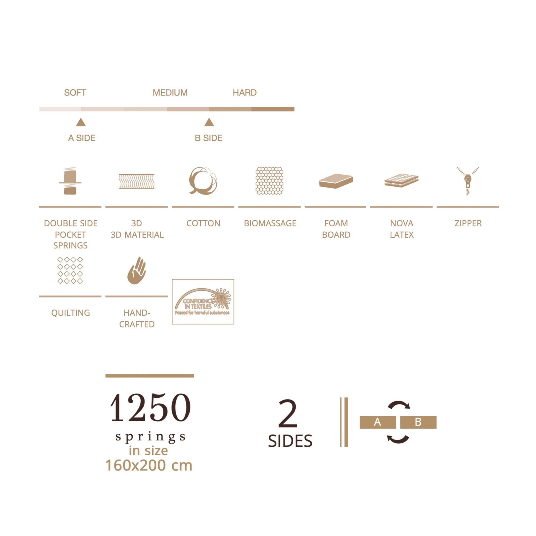 Matt Royal - Senso 3D - LAZADO