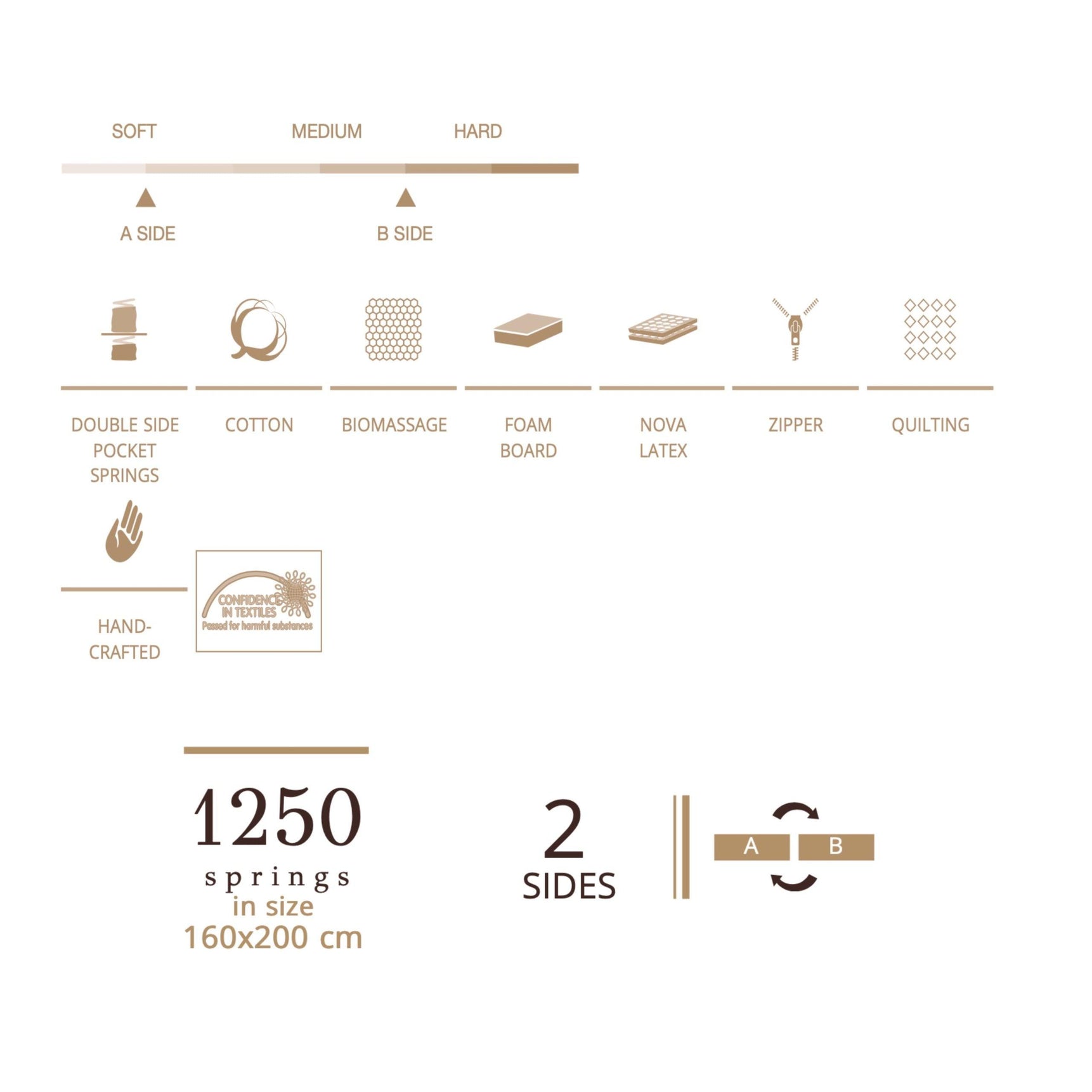 Matt Royal - Senso - LAZADO