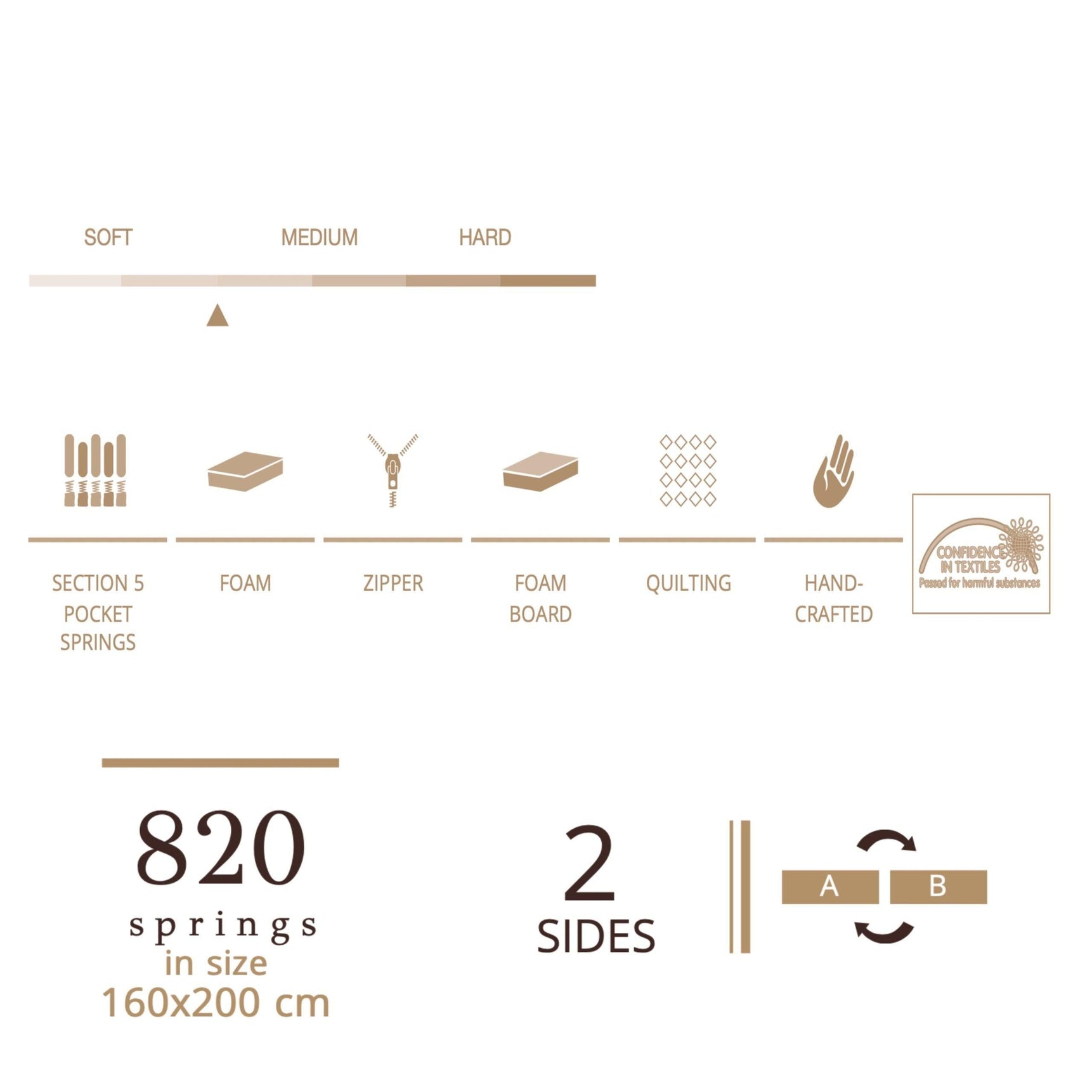 Matt Royal - Balance - LAZADO