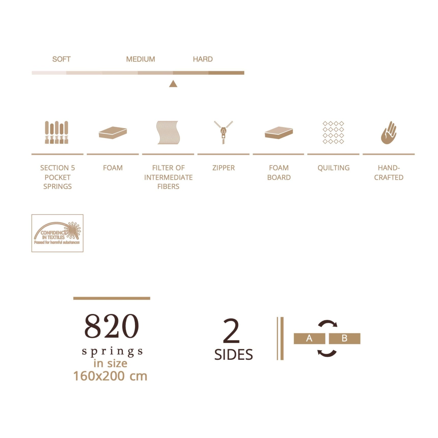 Matt Royal - Balance Plus - LAZADO