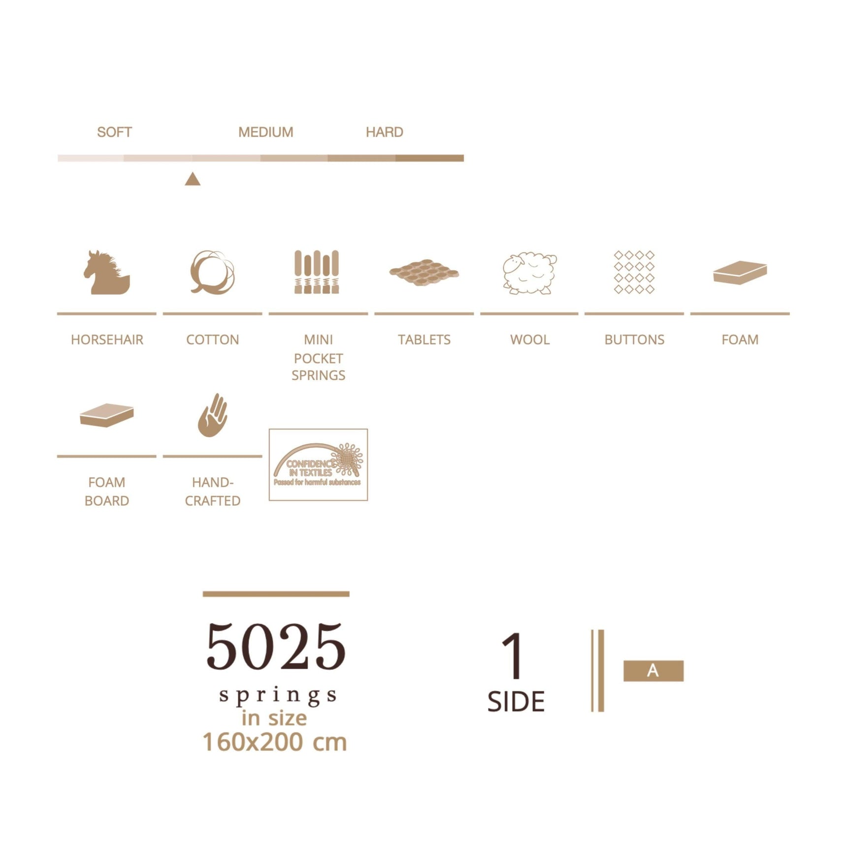 Matt Royal - Cheval - LAZADO