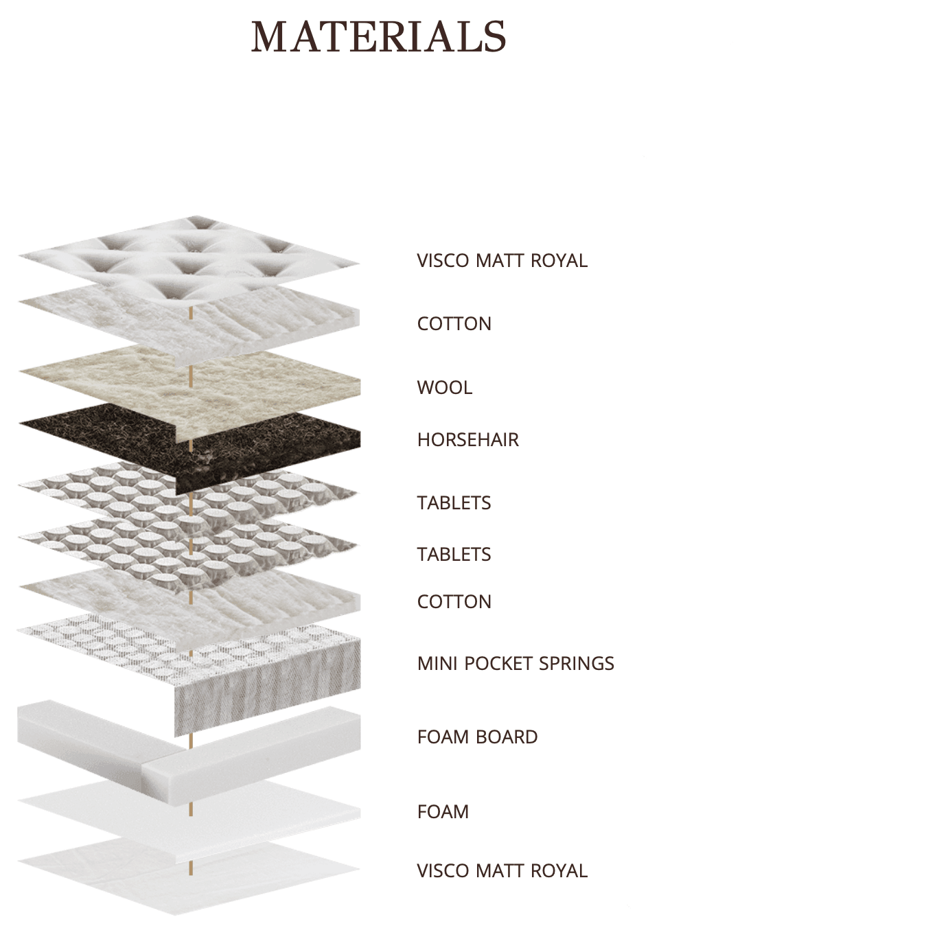 Matt Royal - Cheval - LAZADO