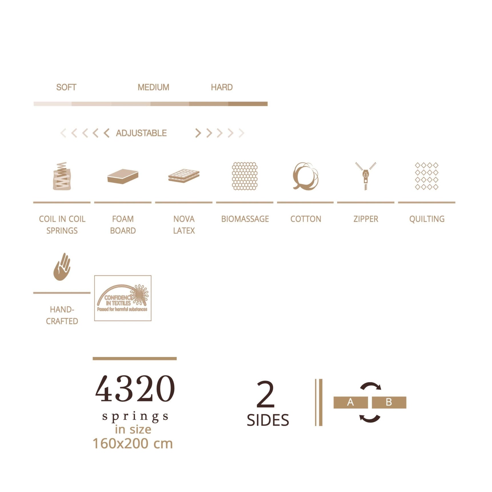 Matt Royal - Coil in Coil - LAZADO