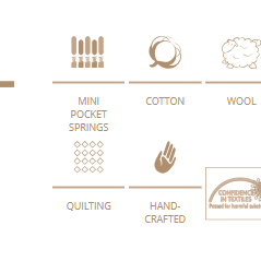 Matt Royal - Izabelle