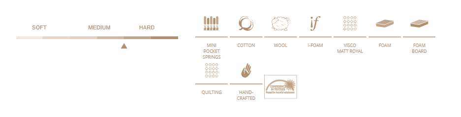 Matt Royal - Izabelle