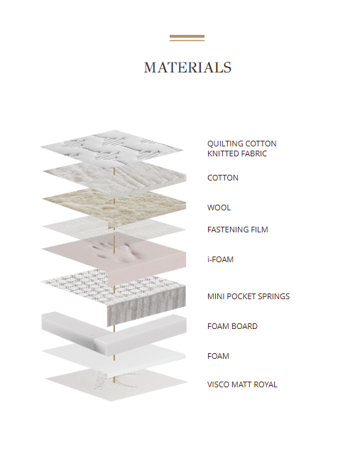 Matt Royal - Izabelle