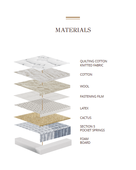 Matt Royal - Vital Cactus