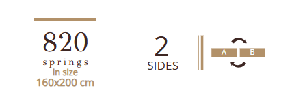 Matt Royal - Vital Cactus