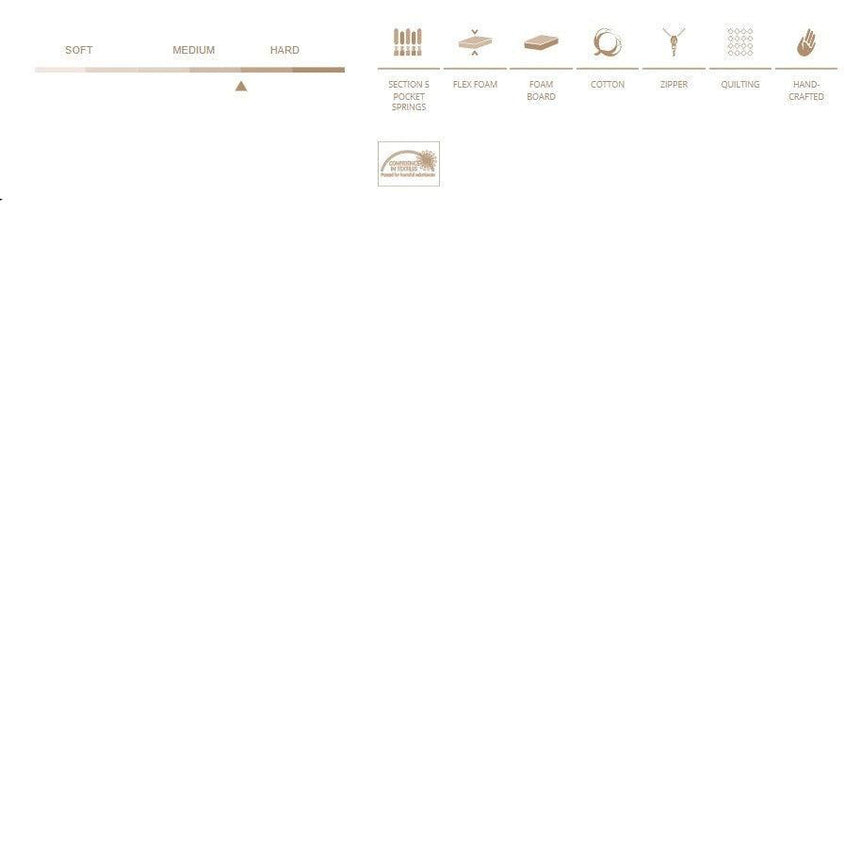 Matt Royal Bed Mattresses - LAZADO