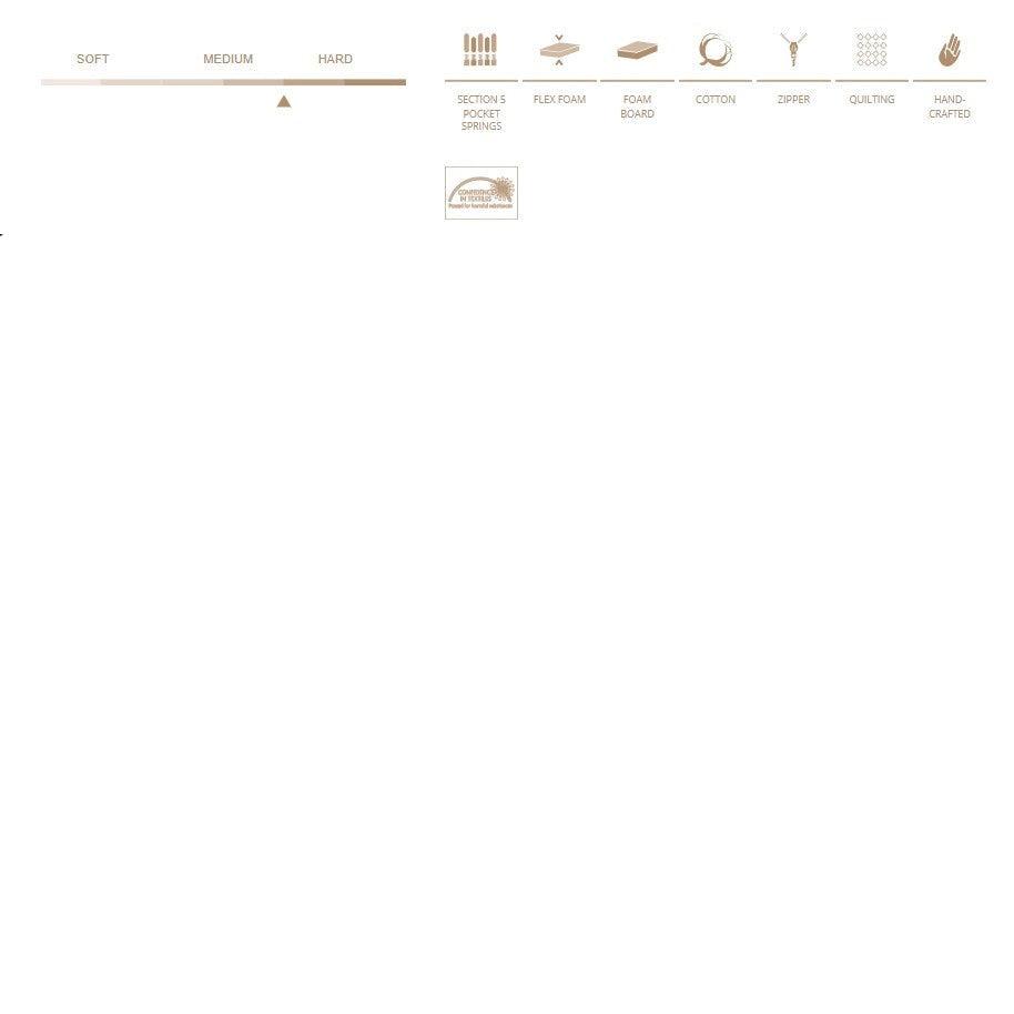 Matt Royal Bed Mattresses - LAZADO