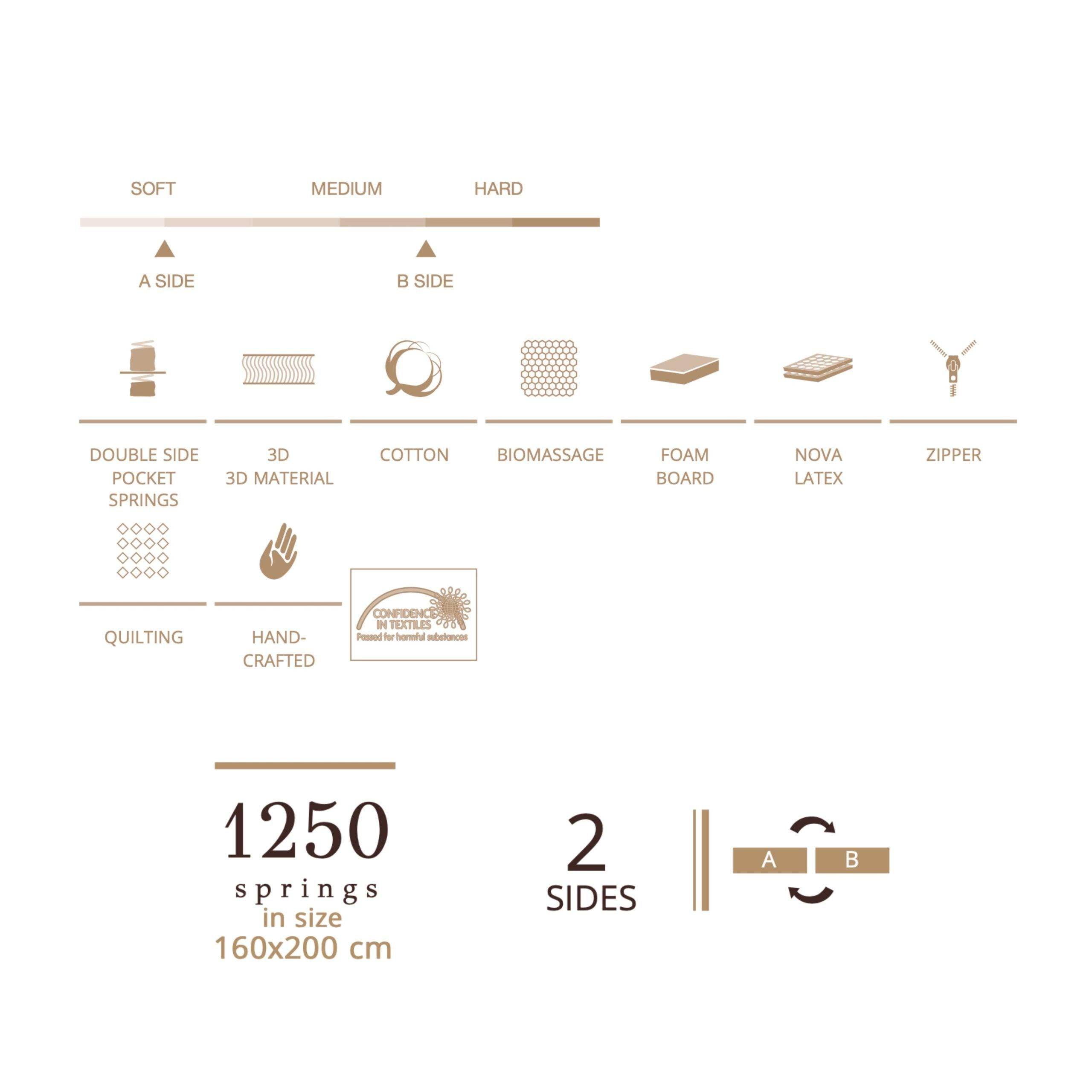 Matt Royal - Senso 3D - LAZADO