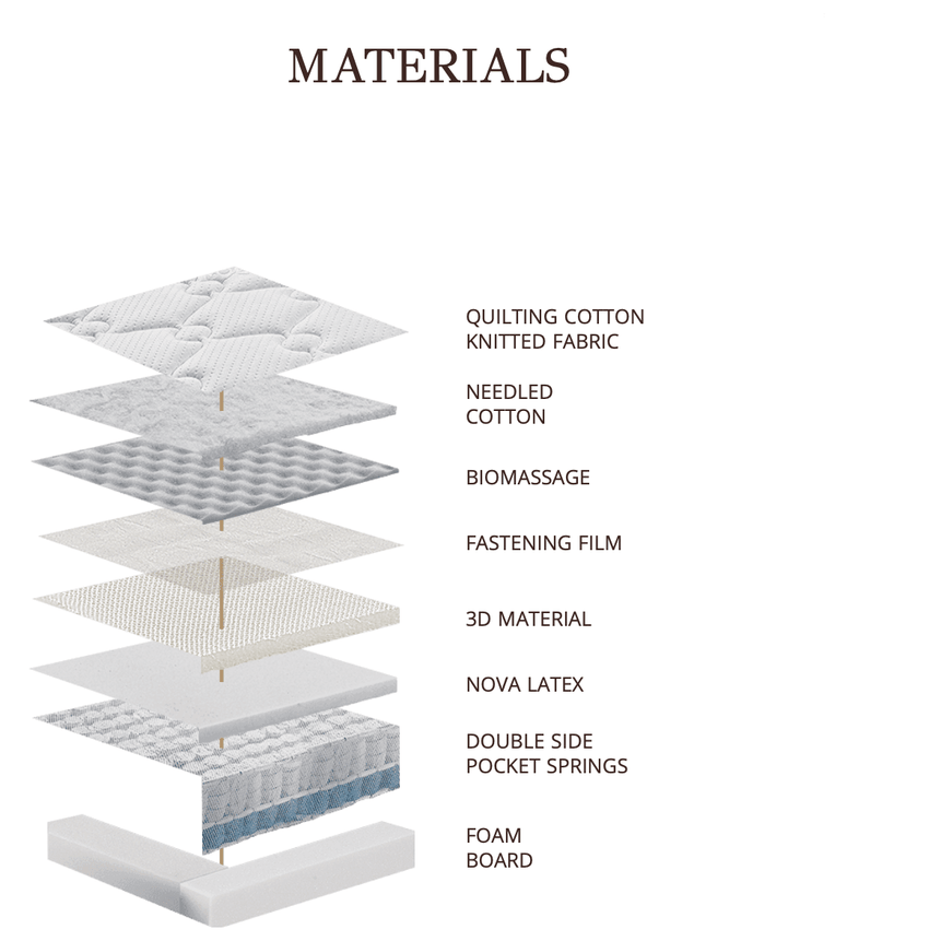 Matt Royal - Senso 3D - LAZADO