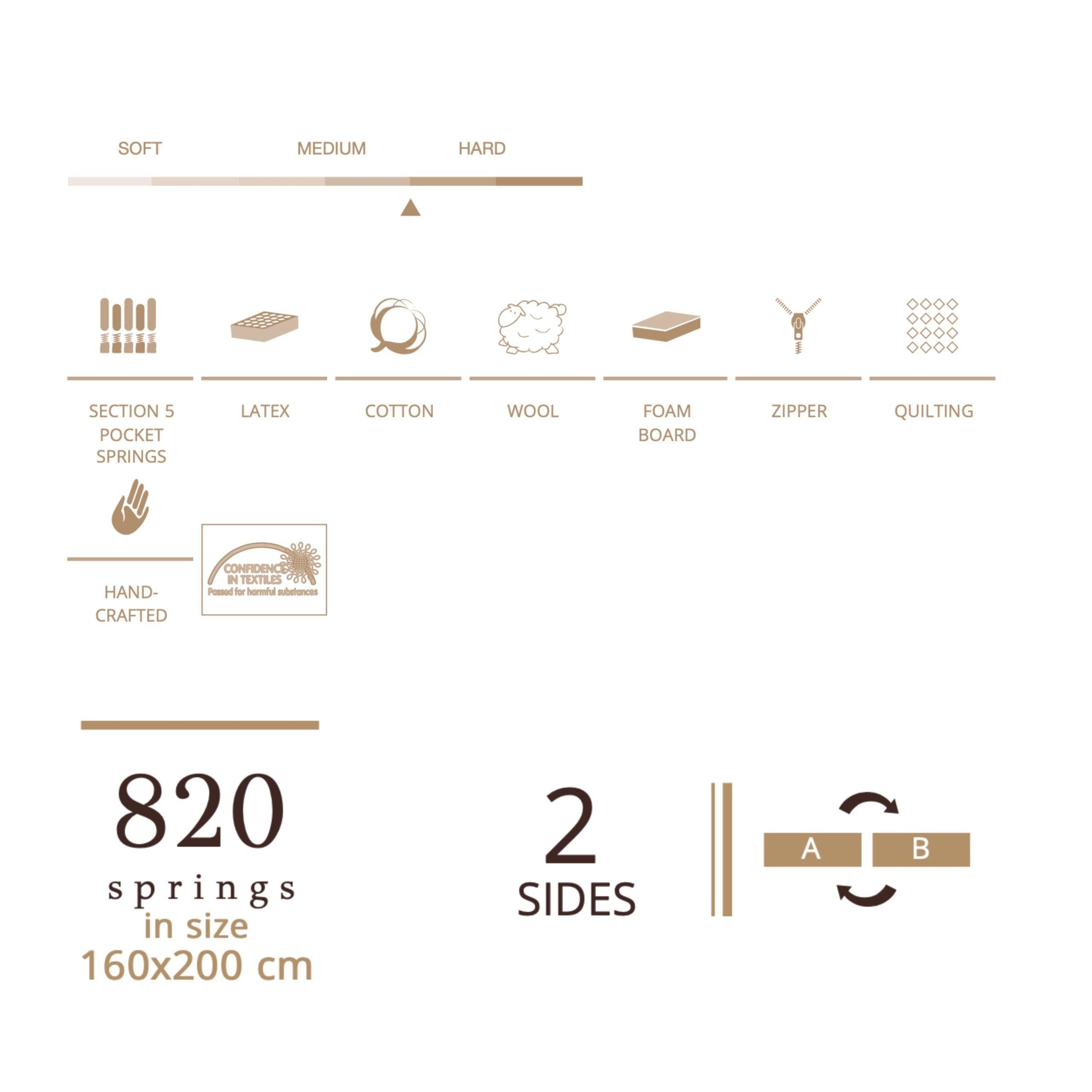 Matt Royal - Vital - LAZADO